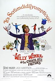 Willy Wonka & the Chocolate Factory