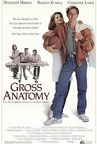 Gross Anatomy